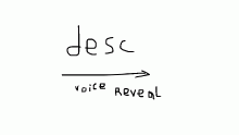 desc for voice reveal