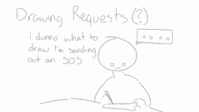 drawing requests