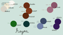Reyna Ref Sheet