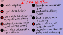 I have never...