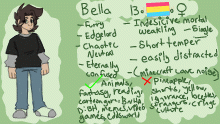 Me (bella) (outdated)