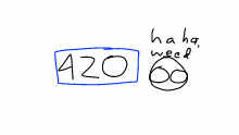 420 animations
