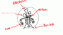 Anatomy of Kirbo