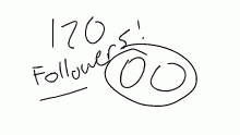120 followers!!