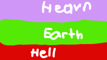 hell earth and heaven