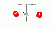 M&Ms VS Skittles