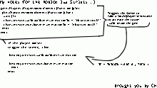 Roblox Lua notes