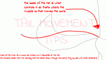 Simple Tail movement