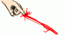 laser finger