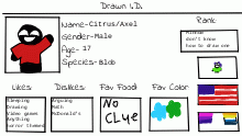 Citrus drawn id