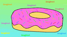 Doughnut worry