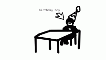 its me birthday