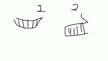 which mouth style