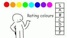 Rating Colours!
