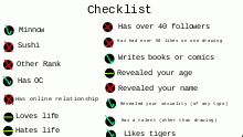 Checklist