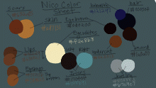 Nico color sheet